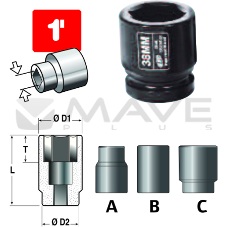 SOCKET, STANDARD, 1" X 43 MM